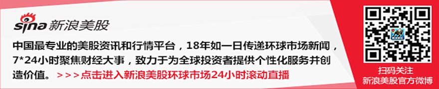 塞勒抛售比特币:其信徒阵营正在瓦解