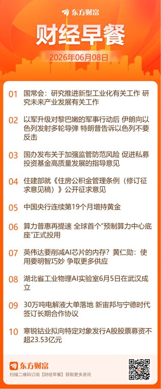 东方财富财经早餐 6月8日周一