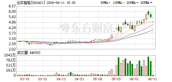 大牛股一字跌停!封单超270万手 发生了什么